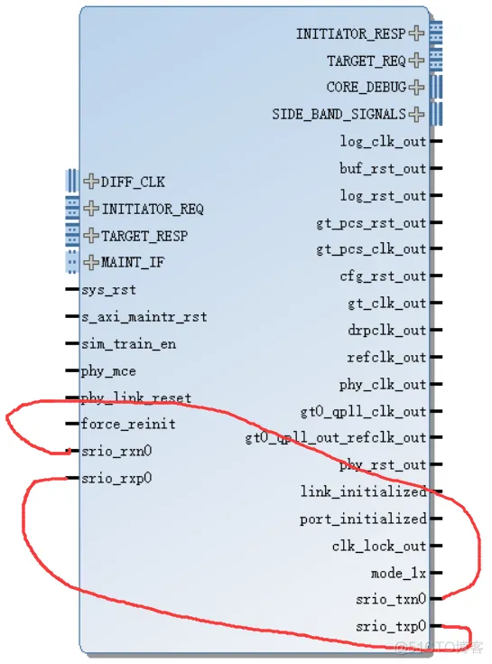 【SRIO】6、Xilinx RapidIO核仿真与包时序分析_3c_74